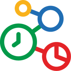 Zoho Social